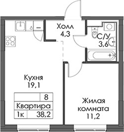Планировка