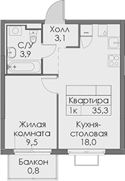 Планировка