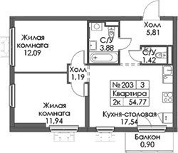 Планировка