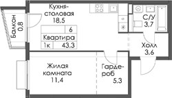 Планировка