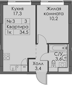 Планировка
